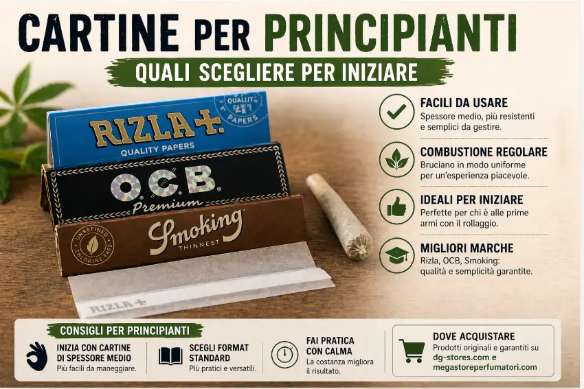 cartine per principianti facili da usare